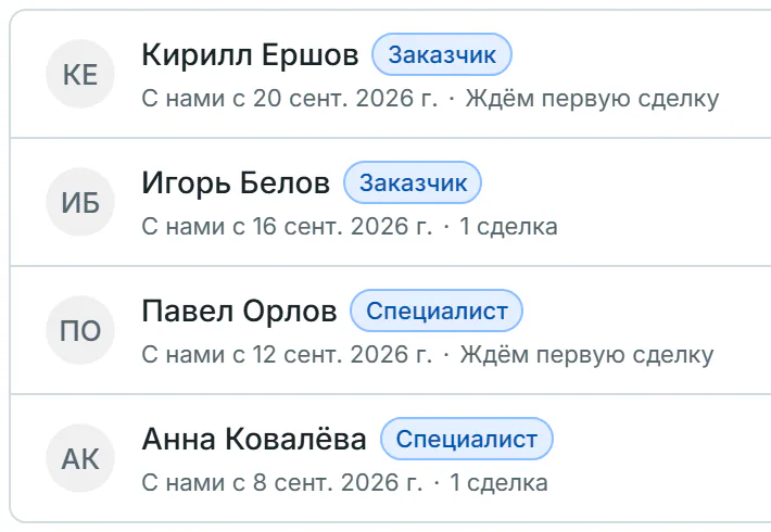 Приглашённые